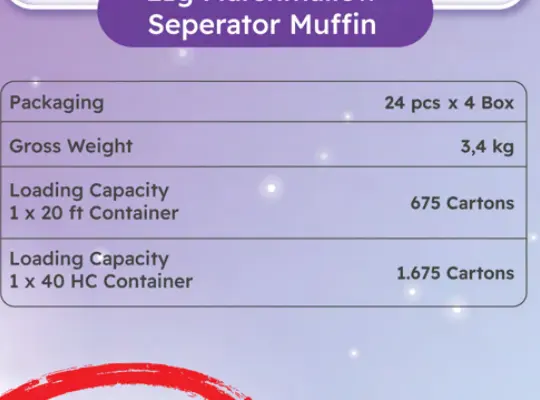 SWEETO MUFFIN MARSHMALLOW 128G